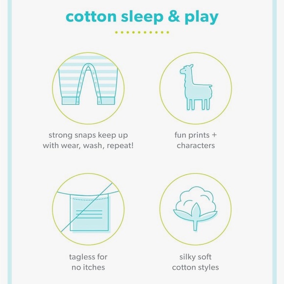 BUNDLE NB PJ SLEEP & PLAY + SWADDLES - Picture 2 of 15